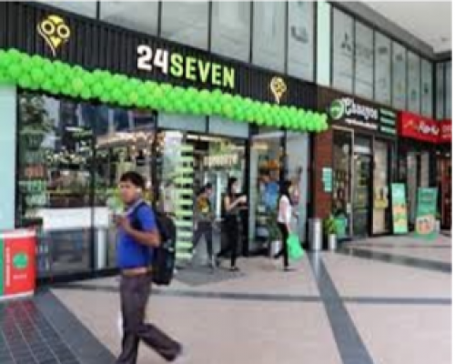 <p  style="text-align:center"><b>24*7 Store– Delhi,</b>Work Done by ZATA</p>